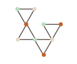 Networking